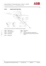 Предварительный просмотр 50 страницы ABB HT598051 Operation Manual