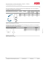 Предварительный просмотр 79 страницы ABB HT598051 Operation Manual