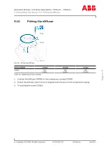 Предварительный просмотр 91 страницы ABB HT598051 Operation Manual