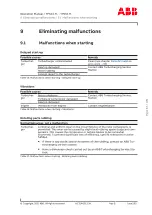 Предварительный просмотр 65 страницы ABB HT604380 Operation Manual