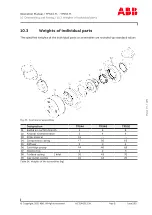 Предварительный просмотр 75 страницы ABB HT604380 Operation Manual