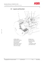 Preview for 6 page of ABB HT604575 Operation Manual