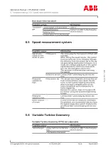 Preview for 71 page of ABB HT604575 Operation Manual