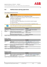 Preview for 66 page of ABB HT604622 Operation Manual