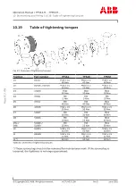 Preview for 94 page of ABB HT604622 Operation Manual