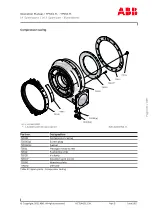 Preview for 103 page of ABB HT604622 Operation Manual