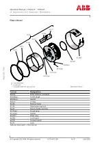 Предварительный просмотр 104 страницы ABB HT607123 Operation Manual