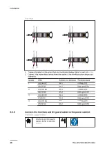 Предварительный просмотр 48 страницы ABB HVC 200 Operation And Installation Manual