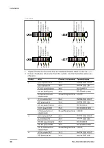 Предварительный просмотр 50 страницы ABB HVC 200 Operation And Installation Manual