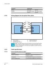 Предварительный просмотр 82 страницы ABB HVC 200 Operation And Installation Manual