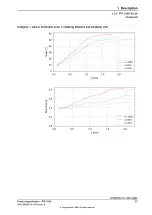 Предварительный просмотр 57 страницы ABB IRB 1090 Product Specification