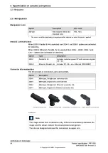 Предварительный просмотр 64 страницы ABB IRB 1090 Product Specification