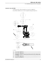 Предварительный просмотр 21 страницы ABB Levelmeter 2000 Instructions Manual