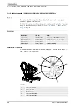 Предварительный просмотр 48 страницы ABB Levelmeter 2000 Instructions Manual