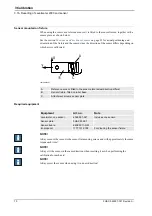 Предварительный просмотр 72 страницы ABB Levelmeter 2000 Instructions Manual