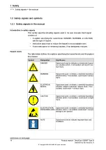 Preview for 16 page of ABB OmniCore V250XT Type B Product Manual