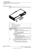 Preview for 398 page of ABB OmniCore V250XT Type B Product Manual