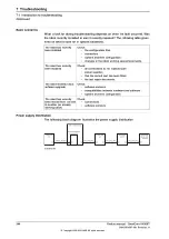 Preview for 344 page of ABB OmniCore V400XT Product Manual