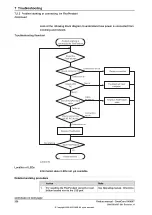 Preview for 358 page of ABB OmniCore V400XT Product Manual