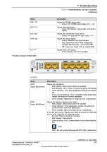 Preview for 415 page of ABB OmniCore V400XT Product Manual