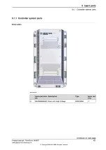 Preview for 431 page of ABB OmniCore V400XT Product Manual