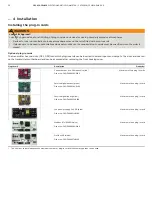 Preview for 20 page of ABB ProcessMaster FEP630 series Manual