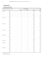 Preview for 88 page of ABB ProcessMaster FEP630 series Manual