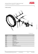 Предварительный просмотр 105 страницы ABB PT003901 Operation Manual