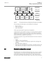 Preview for 25 page of ABB RELION Series Engineering Manual