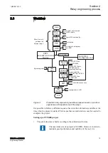 Preview for 27 page of ABB RELION Series Engineering Manual