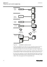 Preview for 86 page of ABB RELION Series Engineering Manual