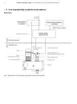 Preview for 6 page of ABB RHDE250 Operating	 Instruction