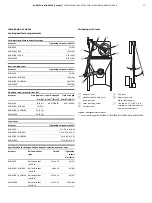 Preview for 17 page of ABB RHDE250 Operating	 Instruction