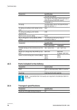 Preview for 76 page of ABB Terra 184 Manual