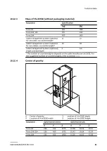 Preview for 83 page of ABB Terra 184 Manual