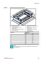 Preview for 87 page of ABB Terra 184 Manual