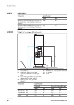 Preview for 88 page of ABB Terra 184 Manual