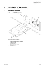 Preview for 53 page of ABB Terra 24 Installation Manual