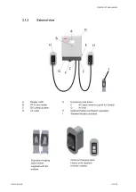 Preview for 54 page of ABB Terra 24 Installation Manual