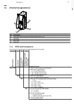 Preview for 17 page of ABB Terra 94 UL Operation And Installation Manual