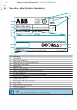 Preview for 18 page of ABB Terra 94 UL Operation And Installation Manual