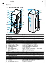 Preview for 19 page of ABB Terra 94 UL Operation And Installation Manual