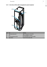 Preview for 21 page of ABB Terra 94 UL Operation And Installation Manual