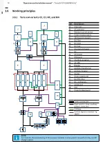 Preview for 24 page of ABB Terra 94 UL Operation And Installation Manual