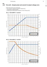 Preview for 79 page of ABB Terra 94 UL Operation And Installation Manual