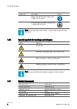 Preview for 8 page of ABB Terra 94 User Manual