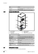 Preview for 14 page of ABB Terra 94 User Manual