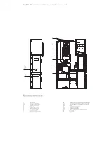 Preview for 8 page of ABB UniGear ZS1 Installation, Operation And Maintenance Instructions Manual