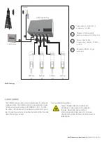 Preview for 3 page of ABB VM3D Operating	 Instruction