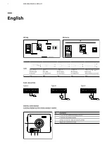 Предварительный просмотр 4 страницы ABB W2252 BL Quick Manual